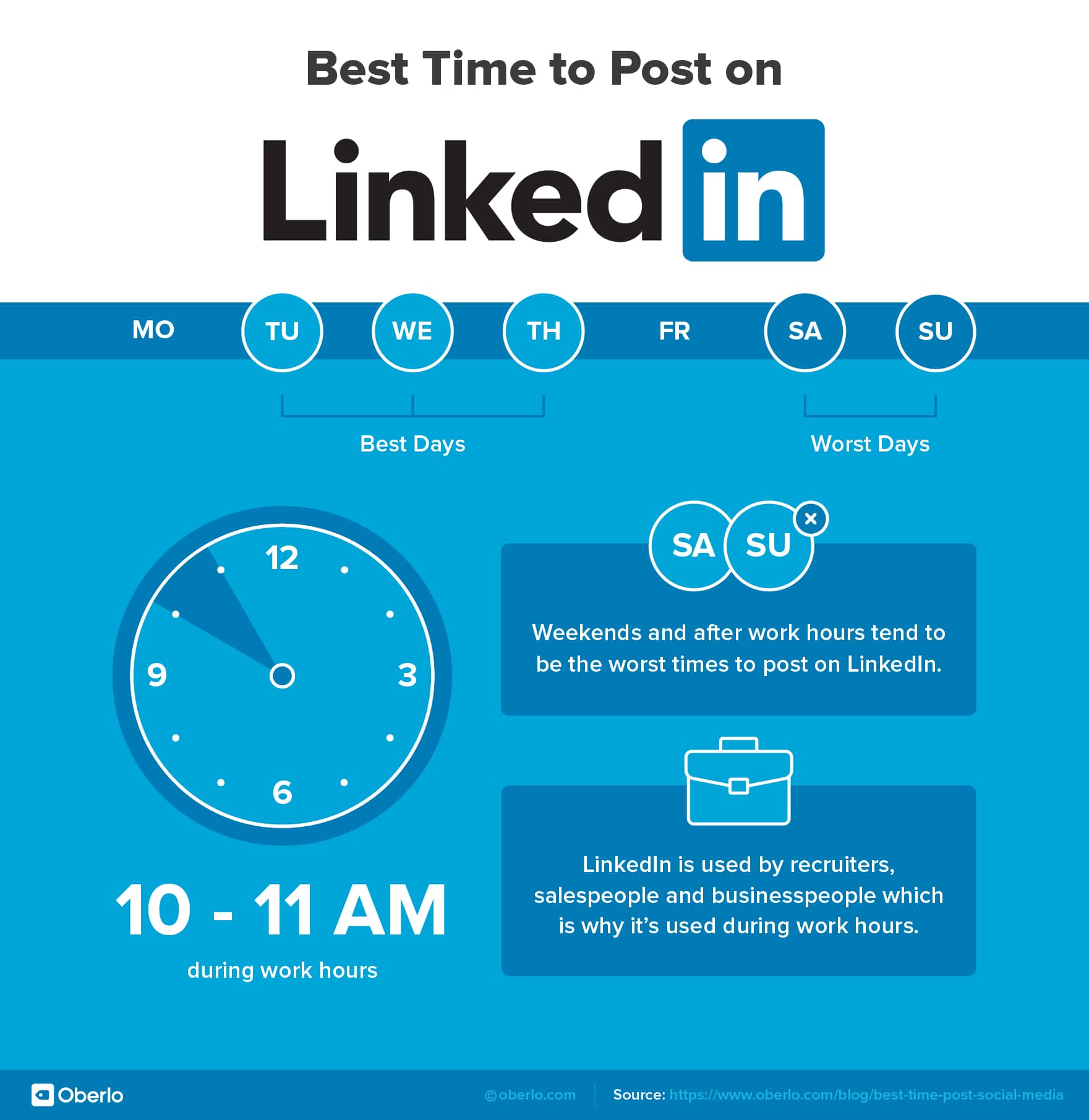 best-time-to-post-on-linkedin