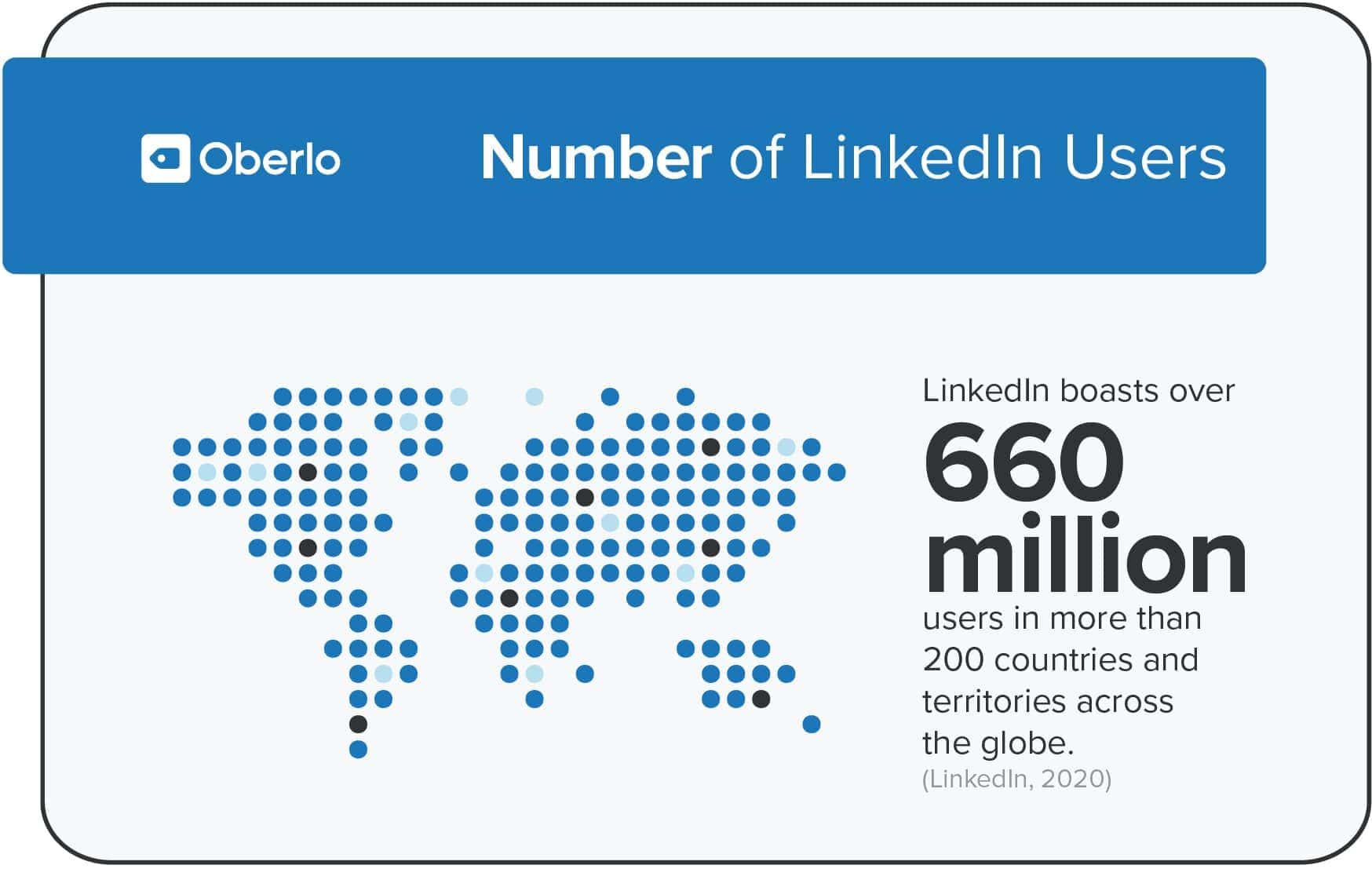 LinkedIn-statistics-01-min-2